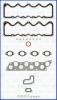 RENAU 7701467610 Gasket Set, cylinder head
